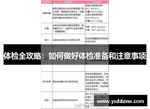 体检全攻略：如何做好体检准备和注意事项